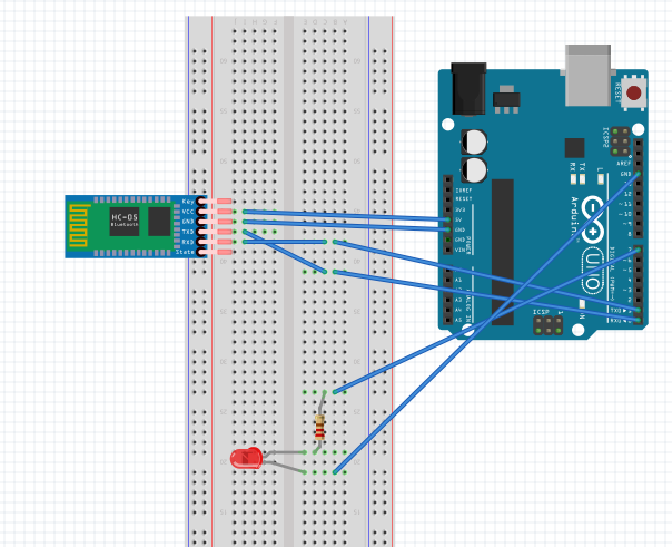 arduino bluetooth receiver